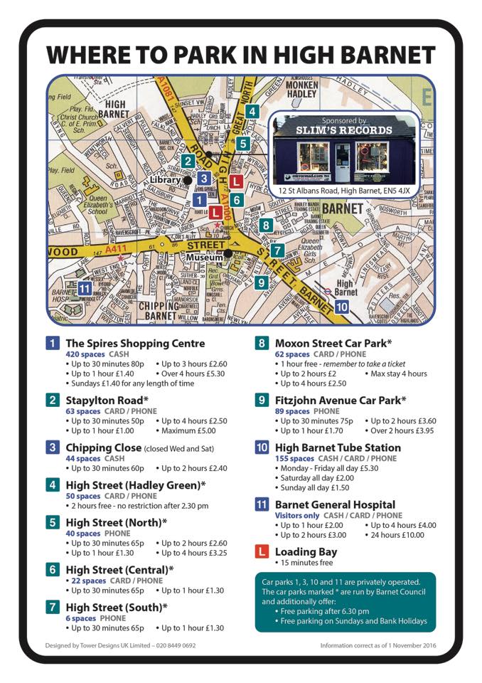 Barnet Parking